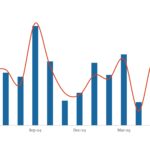 LevFin Insights: High-Yield Bond Statistics - 6/23/2025