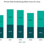 PDI Picks – 8/4/2025