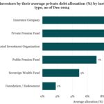 PDI Picks – 10/27/2025
