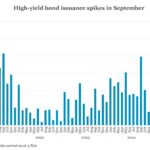 Debtwire Middle-Market – 11/17/2025