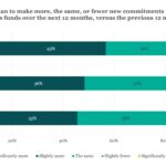 PDI Picks – 11/10/2025