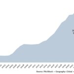The Pulse of Private Equity – 12/1/2025