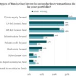 PDI Picks – 12/1/2025
