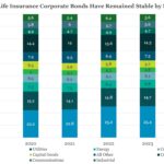 Middle Market & Private Credit – 1/19/2026