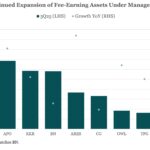Middle Market & Private Credit – 1/26/2026