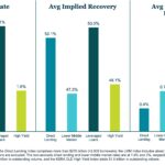 KBRA Direct Lending Deals: News & Analysis - 1/5/2026