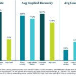 KBRA Direct Lending Deals: News & Analysis - 1/19/2026