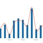 LevFin Insights: High-Yield Bond Statistics - 1/19/2026