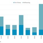 Leveraged Loan Insight & Analysis - 1/12/2026