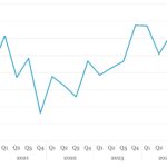 The Pulse of Private Equity – 1/5/2026