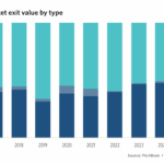 The Pulse of Private Equity – 1/12/2026