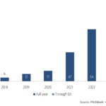 The Pulse of Private Equity – 1/19/2026