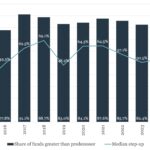 The Pulse of Private Equity – 1/26/2026