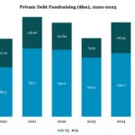 PDI Picks – 1/5/2026