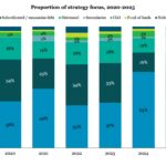 PDI Picks – 1/12/2026