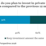 PDI Picks – 1/26/2026