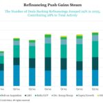 Octus: Private Credit & Deal Origination Insights – 2/23/2026
