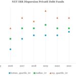 PDI Picks – 2/23/2026