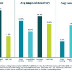 KBRA Direct Lending Deals: News & Analysis - 3/16/2026