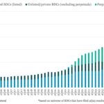 Leveraged Loan Insight & Analysis - 3/23/2026