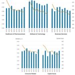 Octus: Private Credit & Deal Origination Insights – 3/23/2026