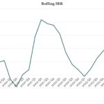 PDI Picks – 3/2/2026