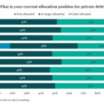 PDI Picks – 3/16/2026