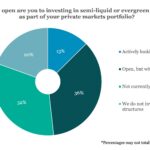 PDI Picks – 3/9/2026