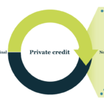 Chart of the Week: Ex Uno, Plures