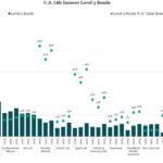Middle Market & Private Credit – 4/6/2026
