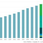The Pulse of Private Equity – 4/6/2026