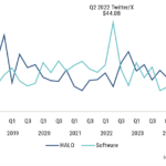 The Pulse of Private Equity – 4/13/2026