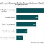 PDI Picks – 3/30/2026