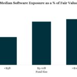 Chart of the Week: The Bigger Picture