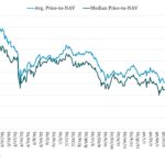 Leveraged Loan Insight & Analysis - 5/18/2026