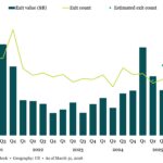 The Pulse of Private Equity – 5/11/2026