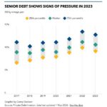 PDI Picks – 5/11/2026