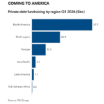 PDI Picks – 5/25/2026