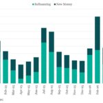 Leveraged Loan Insight & Analysis - 6/8/2026
