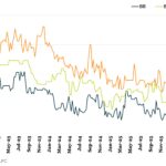 Leveraged Loan Insight & Analysis - 6/22/2026
