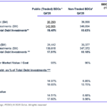 Octus: Private Credit & Deal Origination Insights – 6/1/2026
