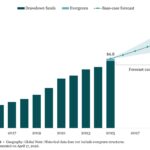 The Pulse of Private Equity – 6/1/2026