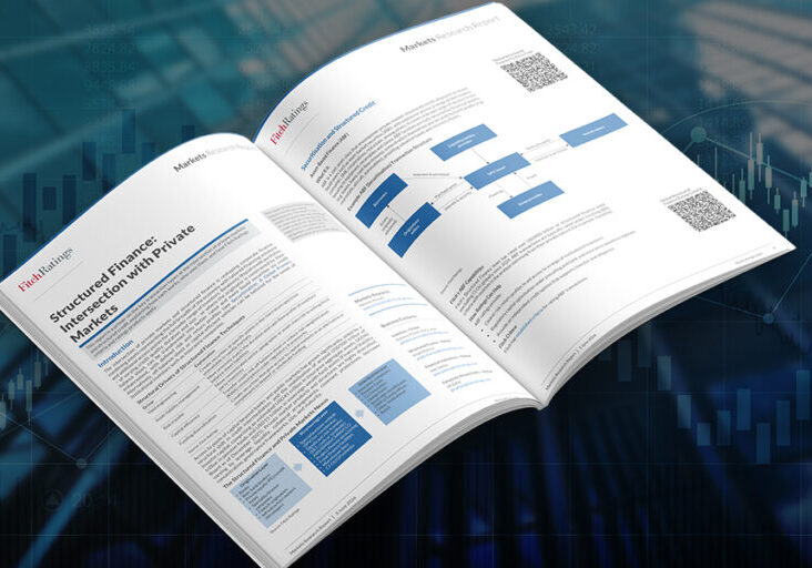 Structured Finance Intersection with Private Markets